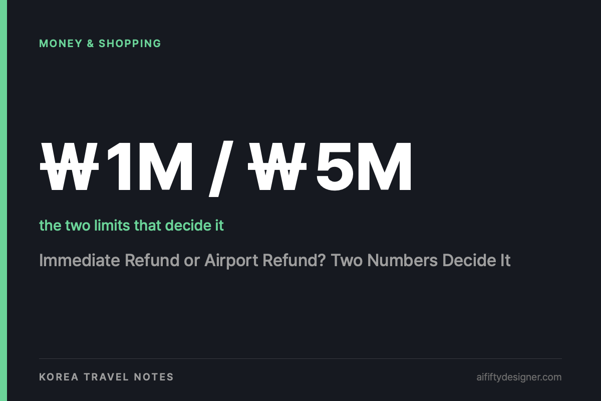 ₩1M / ₩5M — the two limits that decide it. Cover image for: Immediate Refund or Airport Refund? Two Numbers Decide It