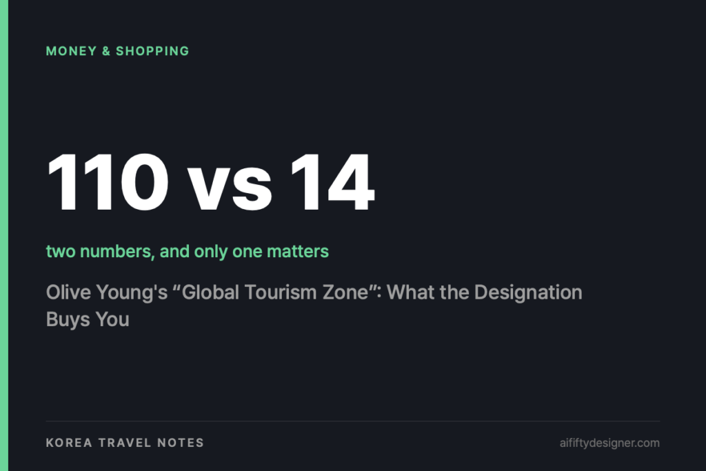 Olive Young’s “Global Tourism Zone”: Two Numbers, and Guides Keep Mixing Them Up